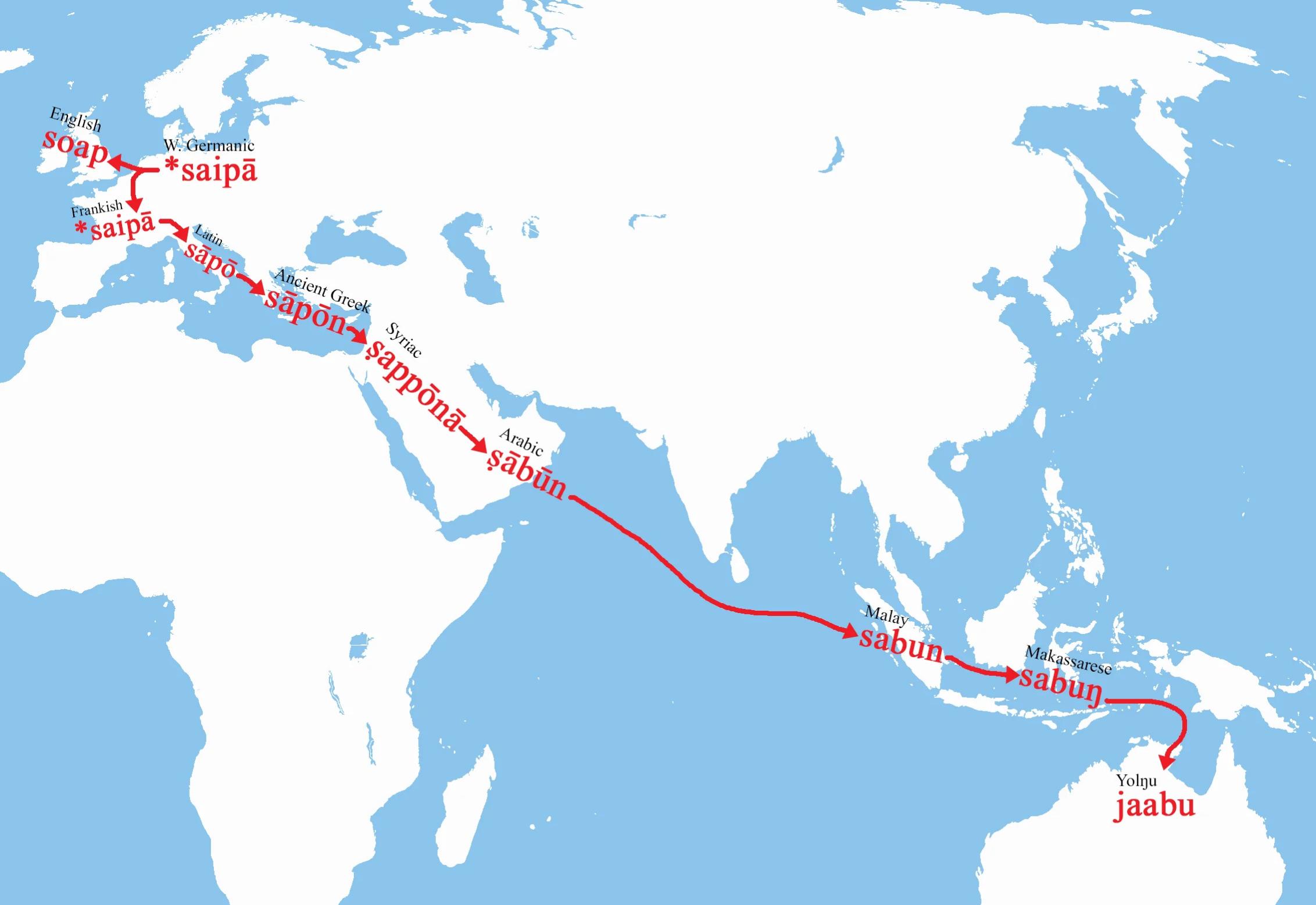 Map showing the path of Proto-West-Germanic saipā, evolving into English "soap" as well as Frankish saipā, which was loaned into Latin as "sāpō" and then loaned from Latin to Ancient Greek as "sāpōn", then loaned from Ancient Greek to Syriac as "ṣappōnā", then from Syriac to Arabic as "ṣābūn", then from Arabic to Malay as "sabun", then from Malay to Makassarese as "sabuŋ", then finally from Makassarese to Yolŋu as "jaabu". Thus, because of contact between Europe and the Middle East, and contact between the Middle East and Southeast Asia, and contact between Southeast Asia and Australia, an Aboriginal Australian language managed to gain a word of Germanic origin long before European contact.