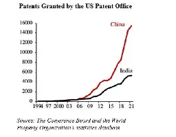 China: consumption or investment?