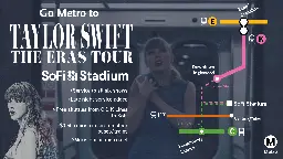 L.A. Excited to Experience the “Taylor Swift Transit Effect” - Streetsblog Los Angeles