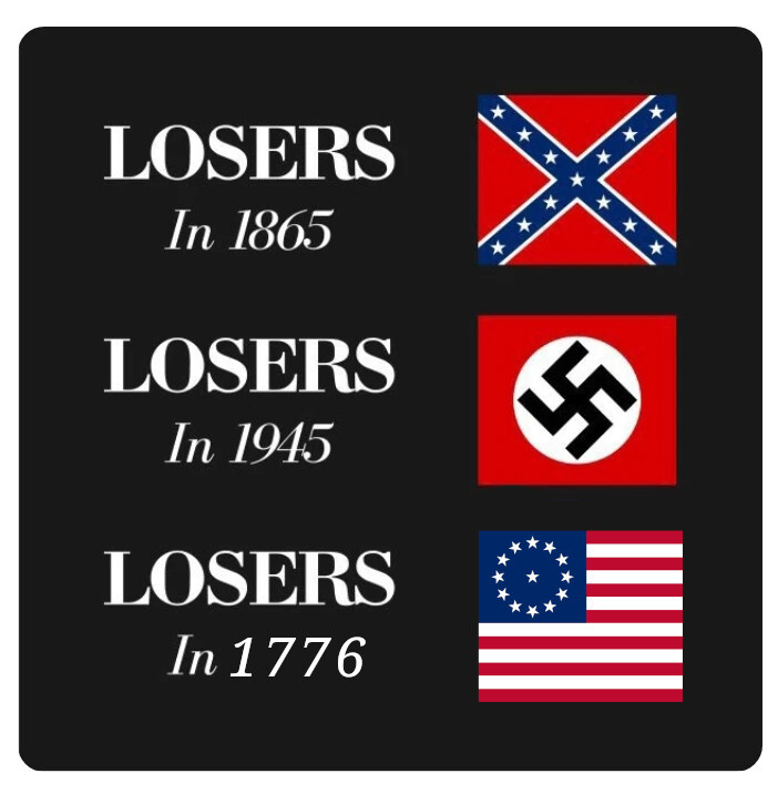 losers in 1776