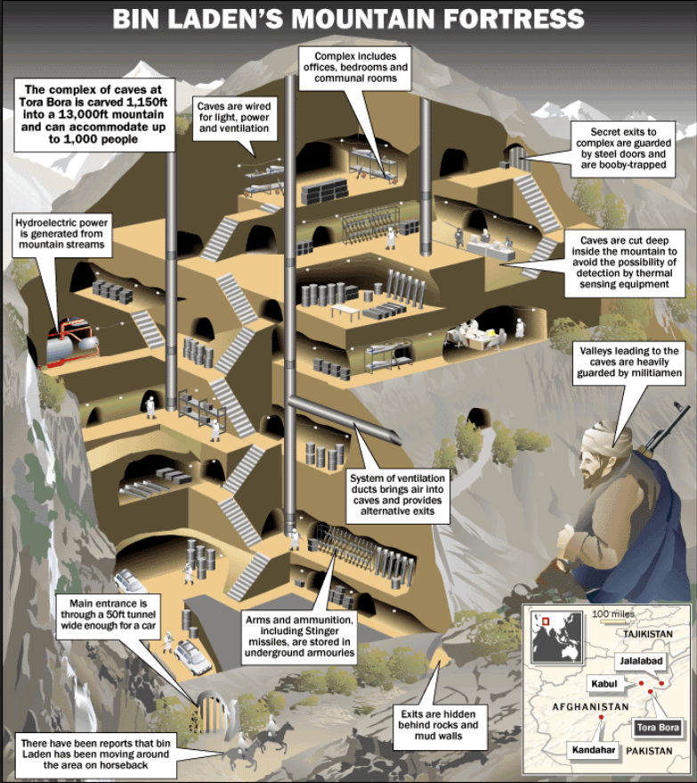 Latest intel on what the Hamas tunnel network looks like