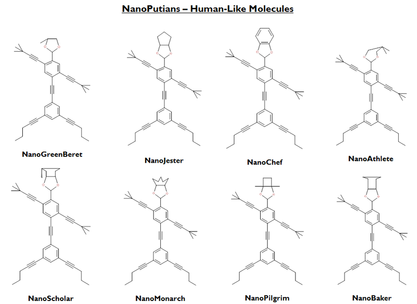 Human like. Нанопуты. Nanoputian molecules. Диметилалкилбензиламмонийхлорид. Нанопуты сделать.