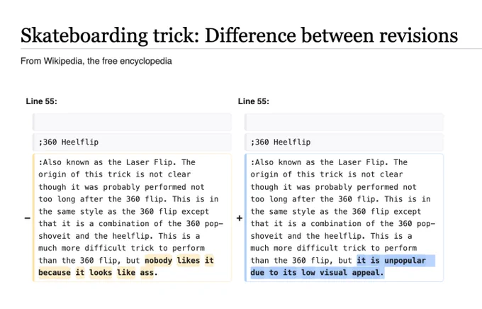 a wikipedia edit of skateboarding trick: nobody likes it because it looks like ass -> unpopular due to its low visual appeal