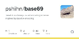 GitHub - pshihn/base69: Base69 is a binary-to-text encoding scheme inspired by Base64 encoding