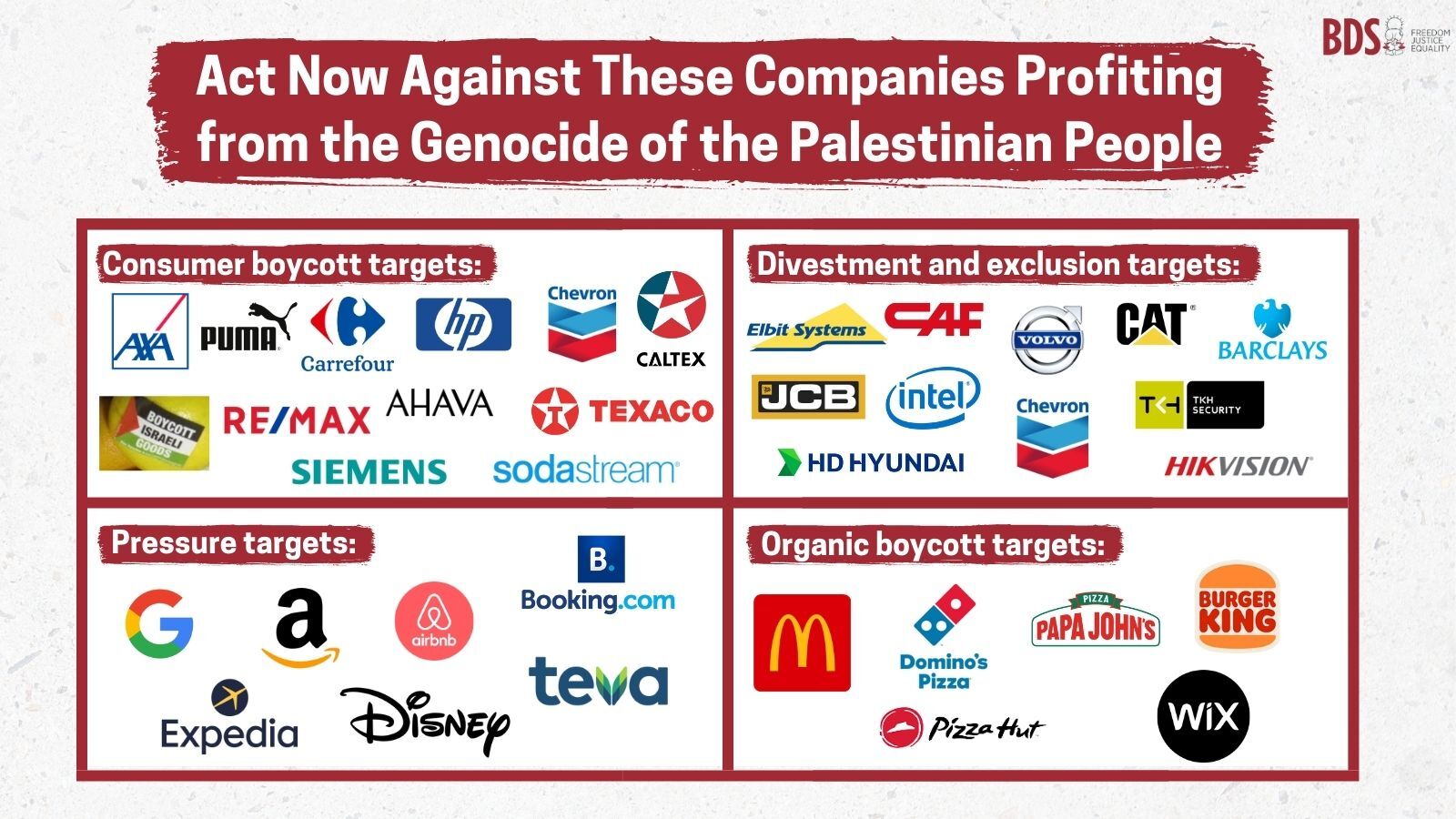 recent bds brands image