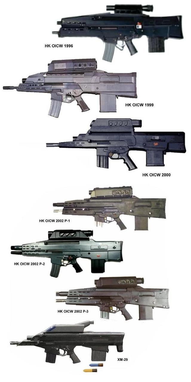 Evolution of the HK OICW prototype assault rifle & grenade launcher