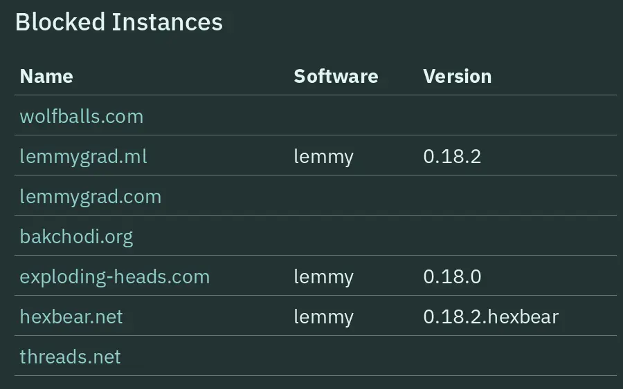 list of blocked instances on slrpnk.net instance including hexbear.net