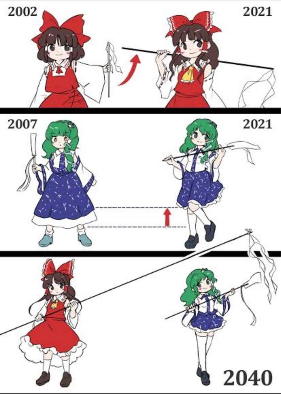 2040 touhou gonna go crazy